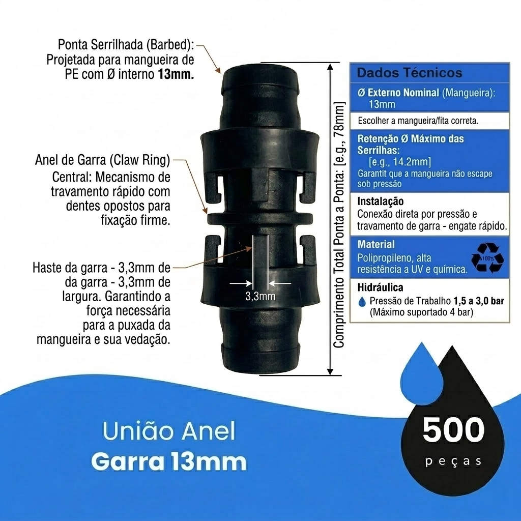 União Anel Garra 13mm DT